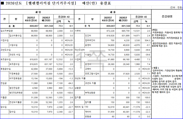 9124cfb3dd67e4b5bff8e2046dc35089_1767062