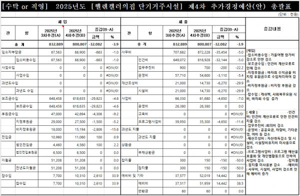 9124cfb3dd67e4b5bff8e2046dc35089_1767062