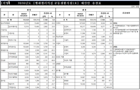 6c91bd3885ef1e3706ea03f81728f228_1770206